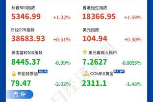 泰尔齐奇：多特一再展示两幅面孔，我们能在冬歇期从上半程汲取教训